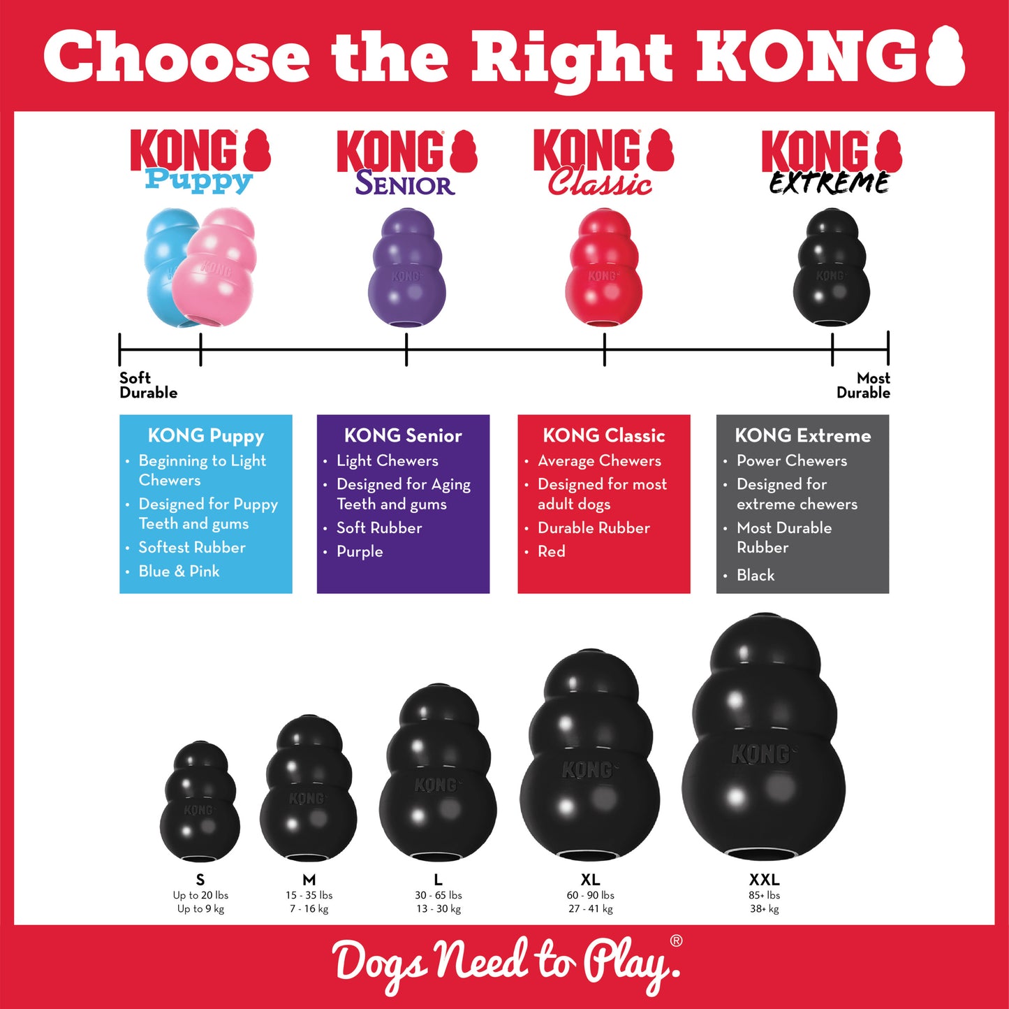 Kong Extreme Large